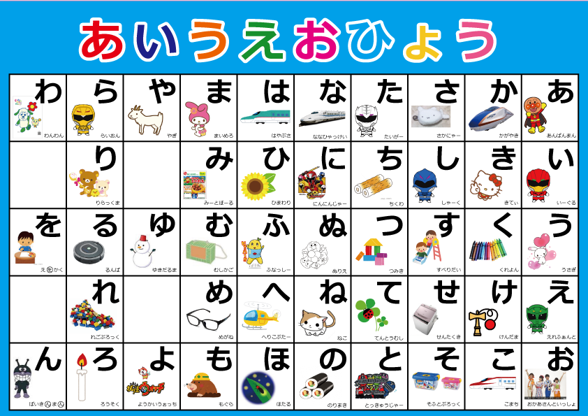 世界に一つだけの…あいうえお表 | 大工の休み時間